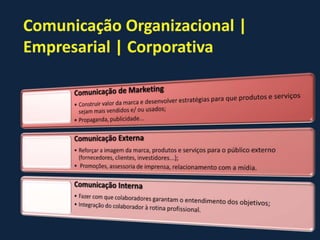 Comunicação Organizacional | Empresarial | Corporativa