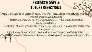 RESEARCH GAPS &
FUTURE DIRECTIONS
• More work needed to establish causal links (not just associations) between microbiota
changes and disease outcomes.
• Better understanding of “microbial dark matter” (uncharted microbial
species/functions).
• Integration of multi‐omics (metagenomics, metabolomics, transcriptomics) to map
mechanisms.
• Longitudinal human studies, standardisation of sampling/analysis methods.
• Translation into clinical practice – biomarker development, personalised interventions.
 