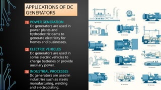 Operation and working principle of DC Generator.pptx