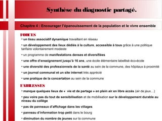 Synthèse du diagnostic partagé.
Chapitre 4 : Encourager l’épanouissement de la population et le vivre ensemble
• un tissu associatif dynamique travaillant en réseau
• un développement des lieux dédiés à la culture, accessible à tous grâce à une politique
tarifaire volontairement modeste
• un programme de manifestations denses et diversifiées
• une offre d’enseignement jusqu’à 16 ans, une école élémentaire labellisé éco-école
• une diversité des professionnels de la santé au sein de la commune, des hôpitaux à proximité
• un journal communal et un site internet très apprécié
• une pratique de la concertation au sein de la commune
FORCES
FAIBLESSES
• manque quelques lieux de « vie et de partage » en plein air en libre accès (air de jeux…)
• peu voire pas du tout de sensibilisation et de mobilisation sur le développement durable au
niveau du collège
• pas de panneaux d’affichage dans les villages
• panneau d’information trop petit dans le bourg
• diminution du nombre de jeunes sur la commune
 