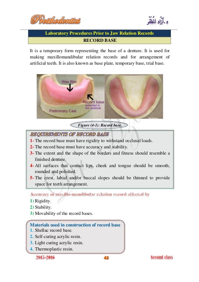 Complete denture prosthodontics 2016