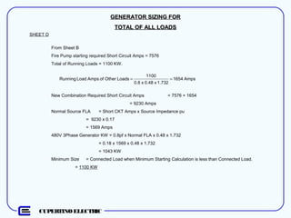 CUPERTINO ELECTRIC
SHEET D
From Sheet B
Fire Pump starting required Short Circuit Amps = 7576
Total of Running Loads = 1100 KW.
New Combination Required Short Circuit Amps = 7576 + 1654
= 9230 Amps
Normal Source FLA = Short CKT Amps x Source Impedance pu
= 9230 x 0.17
= 1569 Amps
480V 3Phase Generator KW = 0.8pf x Normal FLA x 0.48 x 1.732
= 0.18 x 1569 x 0.48 x 1.732
= 1043 KW
Minimum Size = Connected Load when Minimum Starting Calculation is less than Connected Load.
= 1100 KW
GENERATOR SIZING FORGENERATOR SIZING FOR
TOTAL OF ALL LOADSTOTAL OF ALL LOADS
Amps1654
1.732x0.48x0.8
1100
LoadsOtherofAmpsLoadRunning ==
 