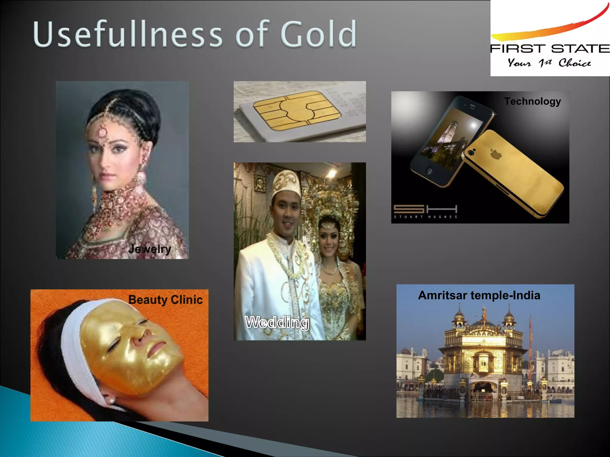 Technology




Amritsar temple-India
 