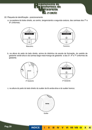 Pag 20
INDICE III III IV V VI VII VIII IX X XI
22. Plaqueta de identificação - posicionamento
a. na pestana do bolso direito, ao centro, tangenciando a segunda costura, das camisas dos 7º e
8º uniformes;
b. na altura do peito do lado direito, acima do distintivo da escola de formação, do vestido de
gestante verde-oliva e da camisa bege meia-manga de gestante e dos 3º, 4º e 7º uniformes de
gestante;
c. na altura do peito do lado direito do suéter de lã verde-oliva e do suéter branco;
Masculino Feminino
3º Gestante 4º Gestante
Suéter
 