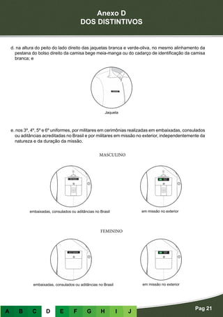 Anexo D
DOS DISTINTIVOS
Pag 21
A B C D E F G H I J
d. na altura do peito do lado direito das jaquetas branca e verde-oliva, no mesmo alinhamento da
pestana do bolso direito da camisa bege meia-manga ou do cadarço de identificação da camisa
branca; e
e. nos 3º, 4º, 5º e 6º uniformes, por militares em cerimônias realizadas em embaixadas, consulados
ou aditâncias acreditadas no Brasil e por militares em missão no exterior, independentemente da
natureza e da duração da missão.
Jaqueta
embaixadas, consulados ou aditâncias no Brasil em missão no exterior
embaixadas, consulados ou aditâncias no Brasil em missão no exterior
MASCULINO
FEMININO
 