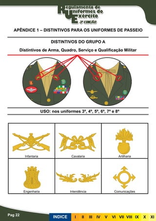 Pag 22
INDICE III III IV V VI VII VIII IX X XI
Infantaria Cavalaria Artilharia
Engenharia Intendência Comunicações
USO: nos uniformes 3º, 4º, 5º, 6º, 7º e 8º
DISTINTIVOS DO GRUPO A
Distintivos de Arma, Quadro, Serviço e Qualificação Militar
APÊNDICE 1 – DISTINTIVOS PARA OS UNIFORMES DE PASSEIO
 