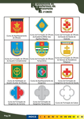 Pag 26
INDICE III III IV V VI VII VIII IX X XI
Curso de Aperfeiçoamento
de Oficiais
Curso de Formação de Oficiais
da Academia Militar das
Agulhas Negras
Curso de Formação de Oficiais
da Escola de Saúde do
Exército
Curso de Formação de Oficiais
do Quadro Complementar
Curso de Formação de Oficiais
Temporários
Curso de Formação de Oficiais
do Serviço de Assistência
Religiosa
Curso de Habilitação ao
Quadro Auxiliar de Oficiais
Curso de Aperfeiçoamento de
Sargentos
Curso de Formação de
Sargentos da Escola de Saúde
Curso de Formação de
Sargentos de Carreira
Curso de Formação de
Sargentos Temporários
Curso de Formação de Cabos
 