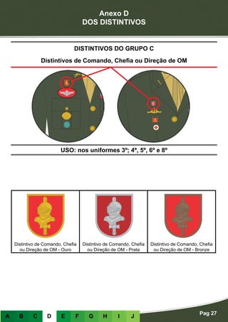 Anexo D
DOS DISTINTIVOS
Pag 27
A B C D E F G H I J
USO: nos uniformes 3º; 4º, 5º, 6º e 8º
DISTINTIVOS DO GRUPO C
Distintivos de Comando, Chefia ou Direção de OM
Distintivo de Comando, Chefia
ou Direção de OM - Ouro
Distintivo de Comando, Chefia
ou Direção de OM - Prata
Distintivo de Comando, Chefia
ou Direção de OM - Bronze
 