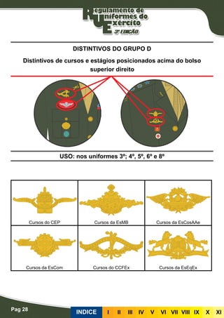 Pag 28
INDICE III III IV V VI VII VIII IX X XI
USO: nos uniformes 3º; 4º, 5º, 6º e 8º
DISTINTIVOS DO GRUPO D
Distintivos de cursos e estágios posicionados acima do bolso
superior direito
Cursos do CEP Cursos da EsMB Cursos da EsCosAAe
Cursos da EsCom Cursos do CCFEx Cursos da EsEqEx
 