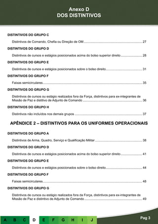 Anexo D
DOS DISTINTIVOS
Pag 3
A B C D E F G H I J
DISTINTIVOS DO GRUPO C
Distintivos de Comando, Chefia ou Direção de OM................................................................... 27
DISTINTIVOS DO GRUPO D
Distintivos de cursos e estágios posicionados acima do bolso superior direito......................... 28
DISTINTIVOS DO GRUPO E
Distintivos de cursos e estágios posicionados sobre o bolso direito.......................................... 31
DISTINTIVOS DO GRUPO F
Faixas semicirculares................................................................................................................. 35
DISTINTIVOS DO GRUPO G
Distintivos de cursos ou estágio realizados fora da Força, distintivos para ex-integrantes de
Missão de Paz e distitivo de Adjunto de Comando.................................................................... 36
DISTINTIVOS DO GRUPO H
Distintivos não incluídos nos demais grupos............................................................................. 37
APÊNDICE 2 – DISTINTIVOS PARA OS UNIFORMES OPERACIONAIS
DISTINTIVOS DO GRUPO A
Distintivos de Arma, Quadro, Serviço e Qualificação Militar...................................................... 38
DISTINTIVOS DO GRUPO D
Distintivos de cursos e estágios posicionados acima do bolso superior direito......................... 41
DISTINTIVOS DO GRUPO E
Distintivos de cursos e estágios posicionados sobre o bolso direito.......................................... 44
DISTINTIVOS DO GRUPO F
Faixas semicirculares................................................................................................................. 48
DISTINTIVOS DO GRUPO G
Distintivos de cursos ou estágio realizados fora da Força, distintivos para ex-integrantes de
Missão de Paz e distintivo de Adjunto de Comando.................................................................. 49
 