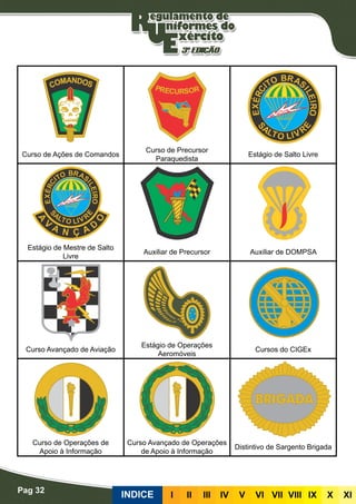 Pag 32
INDICE III III IV V VI VII VIII IX X XI
Curso de Ações de Comandos
Curso de Precursor
Paraquedista
Estágio de Salto Livre
Estágio de Mestre de Salto
Livre
Auxiliar de Precursor Auxiliar de DOMPSA
Curso Avançado de Aviação
Estágio de Operações
Aeromóveis
Cursos do CIGEx
Curso de Operações de
Apoio à Informação
Curso Avançado de Operações
de Apoio à Informação
Distintivo de Sargento Brigada
 