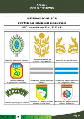 Anexo D
DOS DISTINTIVOS
Pag 37
A B C D E F G H I J
USO: nos uniformes 3º; 4º, 5º, 6º e 8º
DISTINTIVOS DO GRUPO H
Distintivos não incluídos nos demais grupos
Distintivo Símbolo do Exército
Distintivo de Ministro do
Superior Tribunal Militar
Distintivo de Oficial-General
Distintivo da Força
Expedicionária Brasileira
Distintivo de Serviço de Guerra
da FEB
Distintivo de Serviço de Guerra
de Campanha Externa
Distintivo de Serviço no Exterior
Distintivo de OM para Militares
em Missão no Exterior
Distintivo de OM para Militares
Inativos do Exército
 