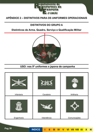 Pag 38
INDICE III III IV V VI VII VIII IX X XI
Infantaria Cavalaria Artilharia
Engenharia Intendência Comunicações
USO: nos 9º uniformes e japona de campanha
DISTINTIVOS DO GRUPO A
Distintivos de Arma, Quadro, Serviço e Qualificação Militar
APÊNDICE 2 – DISTINTIVOS PARA OS UNIFORMES OPERACIONAIS
 