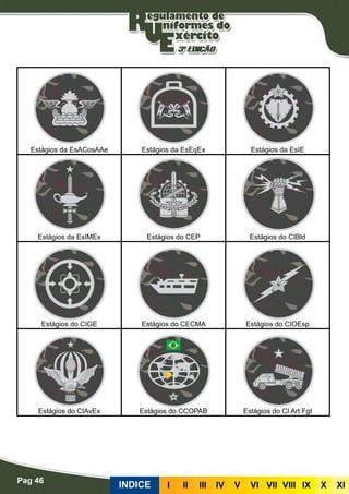 Pag 46
INDICE III III IV V VI VII VIII IX X XI
Estágios da EsACosAAe Estágios da EsEqEx Estágios da EsIE
Estágios da EsIMEx Estágios do CEP Estágios do CIBld
Estágios do CIGE Estágios do CECMA Estágios do CIOEsp
Estágios do CIAvEx Estágios do CCOPAB Estágios do CI Art Fgt
 