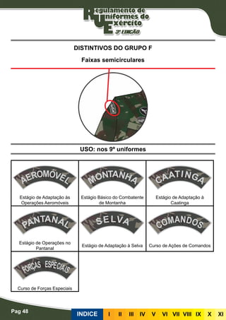 Pag 48
INDICE III III IV V VI VII VIII IX X XI
USO: nos 9º uniformes
DISTINTIVOS DO GRUPO F
Faixas semicirculares
Estágio de Adaptação às
Operações Aeromóveis
Estágio Básico do Combatente
de Montanha
Estágio de Adaptação à
Caatinga
Estágio de Operações no
Pantanal
Estágio de Adaptação à Selva Curso de Ações de Comandos
Curso de Forças Especiais
 