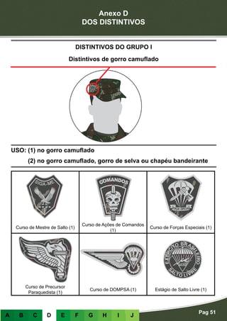 Anexo D
DOS DISTINTIVOS
Pag 51
A B C D E F G H I J
USO: (1) no gorro camuflado
(2) no gorro camuflado, gorro de selva ou chapéu bandeirante
DISTINTIVOS DO GRUPO I
Distintivos de gorro camuflado
Curso de Mestre de Salto (1)
Curso de Ações de Comandos
(1)
Curso de Forças Especiais (1)
Curso de Precursor
Paraquedista (1)
Curso de DOMPSA (1) Estágio de Salto Livre (1)
 