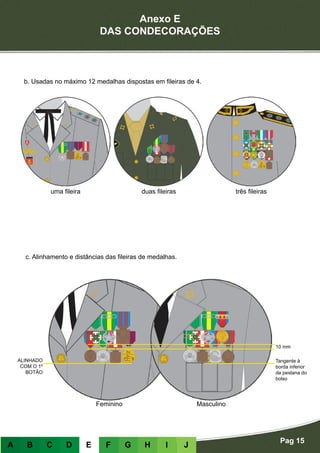 Anexo E
DAS CONDECORAÇÕES
Pag 15
A B C D E F G H I J
uma fileira duas fileiras três fileiras
b. Usadas no máximo 12 medalhas dispostas em fileiras de 4.
c. Alinhamento e distâncias das fileiras de medalhas.
10 mm
Tangente à
borda inferior
da pestana do
bolso
ALINHADO
COM O 1º
BOTÃO
Feminino Masculino
 