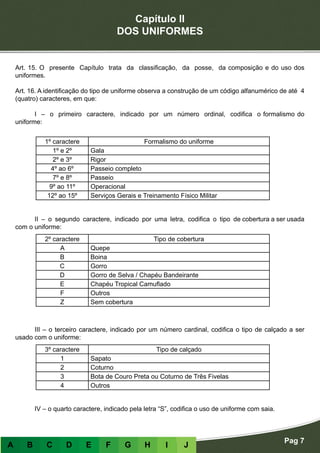 Capítulo II
DOS UNIFORMES
Pag 7
A B C D E F G H I J
Art. 15. O presente Capítulo trata da classificação, da posse, da composição e do uso dos
uniformes.
Art. 16. A identificação do tipo de uniforme observa a construção de um código alfanumérico de até 4
(quatro) caracteres, em que:
	 I – o primeiro caractere, indicado por um número ordinal, codifica o formalismo do
uniforme:
	 II – o segundo caractere, indicado por uma letra, codifica o tipo de cobertura a ser usada
com o uniforme:
	 III – o terceiro caractere, indicado por um número cardinal, codifica o tipo de calçado a ser
usado com o uniforme:
	 IV – o quarto caractere, indicado pela letra “S”, codifica o uso de uniforme com saia.
1º caractere Formalismo do uniforme
1º e 2º Gala
2º e 3º Rigor
4º ao 6º Passeio completo
7º e 8º Passeio
9º ao 11º Operacional
12º ao 15º Serviços Gerais e Treinamento Físico Militar
2º caractere Tipo de cobertura
A Quepe
B Boina
C Gorro
D Gorro de Selva / Chapéu Bandeirante
E Chapéu Tropical Camuflado
F Outros
Z Sem cobertura
3º caractere Tipo de calçado
1 Sapato
2 Coturno
3 Bota de Couro Preta ou Coturno de Três Fivelas
4 Outros
 