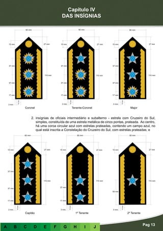 Capítulo IV
DAS INSÍGNIAS
Pag 13
A B C D E F G H I J
2. insígnias de oficiais intermediário e subalterno - estrela com Cruzeiro do Sul,
simples, constituída de uma estrela metálica de cinco pontas, prateada. Ao centro,
há uma coroa circular azul com estrelas prateadas, contendo um campo azul, no
qual está inscrita a Constelação do Cruzeiro do Sul, com estrelas prateadas; e
Coronel
Capitão
Tenente-Coronel
1º Tenente
Major
2º Tenente
 
