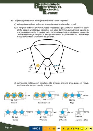 Pag 16
INDICE III III IV V VI VII VIII IX X XI
Metálicas
IV - as prescrições relativas às insígnias metálicas são as seguintes:
a)	 as insígnias metálicas podem ser em miniatura ou em tamanho normal;
b) as insígnias metálicas em miniatura são colocadas na gola, alinhadas e centradas sobre
a linha base de um triângulo isósceles, com altura de 30 mm, cujo vértice é a ponta da
gola, do lado esquerdo, do capote preto, da jaqueta verde-oliva, da jaqueta branca, da
camisa bege manga comprida e da capa verde-oliva impermeável e na camisa bege
manga comprida do 2º uniforme de gestante;
c) as insígnias metálicas em miniaturas são armadas em uma única peça, em relevo,
sendo esmaltadas as cores não prateadas;
Coronel Tenente-Coronel Major
Capitão Aspirante a Oficial1º Tenente 2º Tenente
 