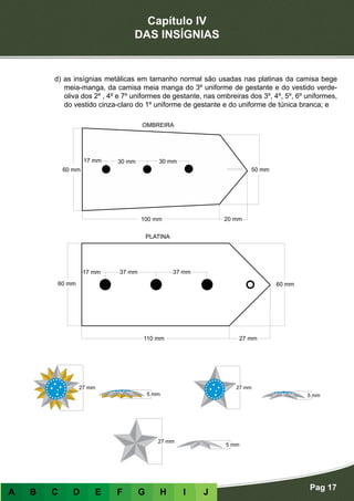Capítulo IV
DAS INSÍGNIAS
Pag 17
A B C D E F G H I J
d) as insígnias metálicas em tamanho normal são usadas nas platinas da camisa bege
meia-manga, da camisa meia manga do 3º uniforme de gestante e do vestido verde-
oliva dos 2º , 4º e 7º uniformes de gestante, nas ombreiras dos 3º, 4º, 5º, 6º uniformes,
do vestido cinza-claro do 1º uniforme de gestante e do uniforme de túnica branca; e
OMBREIRA
PLATINA
 