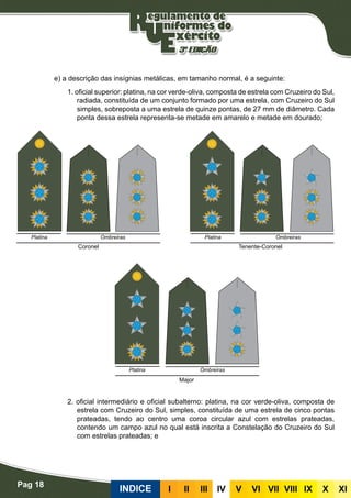 Pag 18
INDICE III III IV V VI VII VIII IX X XI
e) a descrição das insígnias metálicas, em tamanho normal, é a seguinte:
1. oficial superior: platina, na cor verde-oliva, composta de estrela com Cruzeiro do Sul,
radiada, constituída de um conjunto formado por uma estrela, com Cruzeiro do Sul
simples, sobreposta a uma estrela de quinze pontas, de 27 mm de diâmetro. Cada
ponta dessa estrela representa-se metade em amarelo e metade em dourado;
2. oficial intermediário e oficial subalterno: platina, na cor verde-oliva, composta de
estrela com Cruzeiro do Sul, simples, constituída de uma estrela de cinco pontas
prateadas, tendo ao centro uma coroa circular azul com estrelas prateadas,
contendo um campo azul no qual está inscrita a Constelação do Cruzeiro do Sul
com estrelas prateadas; e
Coronel
Platina
Platina
PlatinaOmbreiras
Ombreiras
Ombreiras
Tenente-Coronel
Major
 