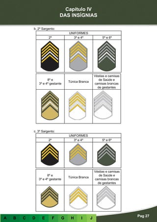 Capítulo IV
DAS INSÍGNIAS
Pag 27
A B C D E F G H I J
b. 2º Sargento:
c. 3º Sargento:
Metálicas
UNIFORMES
2º 3º e 4º 5º e 6º
8º e
3º e 4º gestante
Túnica Branca
Véstias e camisas
de Saúde e
camisas brancas
de gestantes
UNIFORMES
2º 3º e 4º 5º e 6º
8º e
3º e 4º gestante
Túnica Branca
Véstias e camisas
de Saúde e
camisas brancas
de gestantes
 