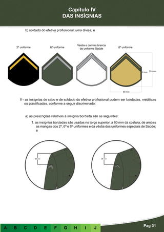 Capítulo IV
DAS INSÍGNIAS
Pag 31
A B C D E F G H I J
b) soldado do efetivo profissional: uma divisa; e
II - as insígnias de cabo e de soldado do efetivo profissional podem ser bordadas, metálicas
ou plastificadas, conforme a seguir discriminado:
Bordadas
a) as prescrições relativas à insígnia bordada são as seguintes:
1. as insígnias bordadas são usadas no terço superior, a 80 mm da costura, de ambas
as mangas dos 2º, 6º e 8º uniformes e da véstia dos uniformes especiais de Saúde;
e
2º uniforme 6º uniforme 8º uniforme
Vestia e camisa branca
do uniforme Saúde
 