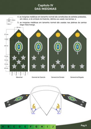 Capítulo IV
DAS INSÍGNIAS
Pag 9
A B C D E F G H I J
4. as insígnias metálicas em tamanho normal são constituídas de estrelas prateadas,
em relevo, e do símbolo do Exército, idêntico ao usado nas boinas; e
5. as insígnias metálicas em tamanho normal são usadas nas platinas da camisa
bege meia-manga.
Marechal General de Exército General de Divisão General de Brigada
 