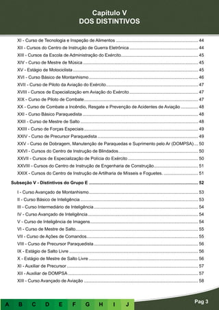 Capítulo V
DOS DISTINTIVOS
Pag 3
A B C D E F G H I J
XI - Curso de Tecnologia e Inspeção de Alimentos.................................................................... 44
XII - Cursos do Centro de Instrução de Guerra Eletrônica......................................................... 44
XIII - Cursos da Escola de Administração do Exército............................................................... 45
XIV - Curso de Mestre de Música............................................................................................... 45
XV - Estágio de Motociclista....................................................................................................... 45
XVI - Curso Básico de Montanhismo.......................................................................................... 46
XVII - Curso de Piloto da Aviação do Exército............................................................................ 47
XVIII - Cursos de Especialização em Aviação do Exército......................................................... 47
XIX - Curso de Piloto de Combate.............................................................................................. 47
XX - Curso de Combate a Incêndio, Resgate e Prevenção de Acidentes de Aviação............... 48
XXI - Curso Básico Paraquedista............................................................................................... 48
XXII - Curso de Mestre de Salto................................................................................................. 48
XXIII - Curso de Forças Especiais.............................................................................................. 49
XXIV - Curso de Precursor Paraquedista................................................................................... 49
XXV - Curso de Dobragem, Manutenção de Paraquedas e Suprimento pelo Ar (DOMPSA).... 50
XXVI - Cursos do Centro de Instrução de Blindados.................................................................. 50
XXVII - Cursos de Especialização de Polícia do Exército.......................................................... 50
XXVIII - Cursos do Centro de Instrução de Engenharia de Construção..................................... 51
XXIX - Cursos do Centro de Instrução de Artilharia de Mísseis e Foguetes.............................. 51
Subseção V - Distintivos do Grupo E.......................................................................................... 52
I - Curso Avançado de Montanhismo.......................................................................................... 53
II - Curso Básico de Inteligência................................................................................................. 53
III - Curso Intermediário de Inteligência...................................................................................... 54
IV - Curso Avançado de Inteligência........................................................................................... 54
V - Curso de Inteligência de Imagens......................................................................................... 54
VI - Curso de Mestre de Salto.................................................................................................... 55
VII - Curso de Ações de Comandos........................................................................................... 55
VIII - Curso de Precursor Paraquedista...................................................................................... 56
IX - Estágio de Salto Livre.......................................................................................................... 56
X - Estágio de Mestre de Salto Livre.......................................................................................... 56
XI - Auxiliar de Precursor............................................................................................................ 57
XII - Auxiliar de DOMPSA........................................................................................................... 57
XIII - Curso Avançado de Aviação.............................................................................................. 58
 