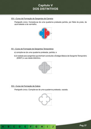 Capítulo V
DOS DISTINTIVOS
Pag 37
A B C D E F G H I J
XIV - Curso de Formação de Sargentos de Carreira
Parágrafo único. Compõe-se de uma quaderna prateada partida, por filete de prata, de
azul-celeste e de vermelho.
XV - Curso de Formação de Sargentos Temporários
a) compõe-se de uma quaderna prateada, partida; e
b) é vedado aos sargentos que tenham concluído o Estágio Básico de Sargento Temporário
(EBST) o uso deste distintivo.
XVI - Curso de Formação de Cabos
Parágrafo único. Compõe-se de uma quaderna prateada, vazada.
 