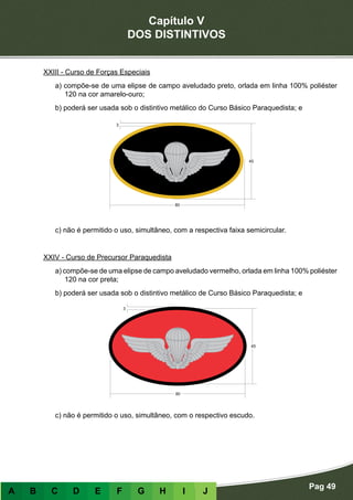 Capítulo V
DOS DISTINTIVOS
Pag 49
A B C D E F G H I J
XXIII - Curso de Forças Especiais
a) compõe-se de uma elipse de campo aveludado preto, orlada em linha 100% poliéster
120 na cor amarelo-ouro;
b) poderá ser usada sob o distintivo metálico do Curso Básico Paraquedista; e
c) não é permitido o uso, simultâneo, com a respectiva faixa semicircular.
XXIV - Curso de Precursor Paraquedista
a) compõe-se de uma elipse de campo aveludado vermelho, orlada em linha 100% poliéster
120 na cor preta;
b) poderá ser usada sob o distintivo metálico de Curso Básico Paraquedista; e
c) não é permitido o uso, simultâneo, com o respectivo escudo.
 