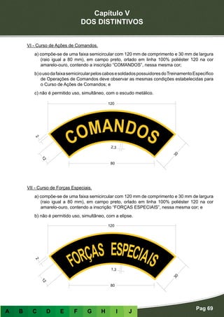 Capítulo V
DOS DISTINTIVOS
Pag 69
A B C D E F G H I J
VI - Curso de Ações de Comandos.
a) compõe-se de uma faixa semicircular com 120 mm de comprimento e 30 mm de largura
(raio igual a 80 mm), em campo preto, orlado em linha 100% poliéster 120 na cor
amarelo-ouro, contendo a inscrição “COMANDOS”, nessa mesma cor;
b)ousodafaixasemicircularpeloscabosesoldadospossuidoresdoTreinamentoEspecífico
de Operações de Comandos deve observar as mesmas condições estabelecidas para
o Curso de Ações de Comandos; e
c) não é permitido uso, simultâneo, com o escudo metálico.
VII - Curso de Forças Especiais.
a) compõe-se de uma faixa semicircular com 120 mm de comprimento e 30 mm de largura
(raio igual a 80 mm), em campo preto, orlado em linha 100% poliéster 120 na cor
amarelo-ouro, contendo a inscrição “FORÇAS ESPECIAIS”, nessa mesma cor; e
b) não é permitido uso, simultâneo, com a elipse.
 