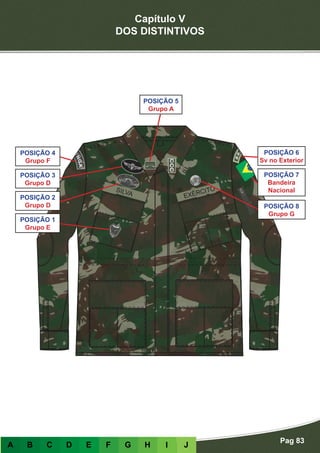 Capítulo V
DOS DISTINTIVOS
Pag 83
A B C D E F G H I J
POSIÇÃO 1
Grupo E
POSIÇÃO 2
Grupo D
POSIÇÃO 3
Grupo D
POSIÇÃO 8
Grupo G
POSIÇÃO 4
Grupo F
POSIÇÃO 7
Bandeira
Nacional
POSIÇÃO 6
Sv no Exterior
POSIÇÃO 5
Grupo A
 