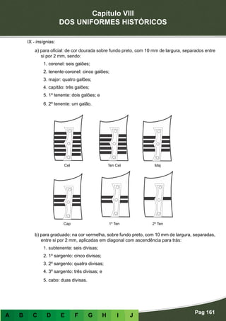 Capítulo VIII
DOS UNIFORMES HISTÓRICOS
Pag 161
A B C D E F G H I J
IX - insígnias:
a) para oficial: de cor dourada sobre fundo preto, com 10 mm de largura, separados entre
si por 2 mm, sendo:
1. coronel: seis galões;
2. tenente-coronel: cinco galões;
3. major: quatro galões;
4. capitão: três galões;
5. 1º tenente: dois galões; e
6. 2º tenente: um galão.
b) para graduado: na cor vermelha, sobre fundo preto, com 10 mm de largura, separadas,
entre si por 2 mm, aplicadas em diagonal com ascendência para trás:
1. subtenente: seis divisas;
2. 1º sargento: cinco divisas;
3. 2º sargento: quatro divisas;
4. 3º sargento: três divisas; e
5. cabo: duas divisas.
Cel Ten Cel Maj
Cap 1º Ten 2º Ten
 