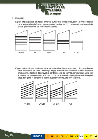 Pag 180
INDICE III III IV V VI VII VIII IX X XI
III - insígnias:
a) para oficial: galões em tecido amarelo-ouro sobre fundo preto, com 10 mm de largura
cada, espaçadas de 5 mm, contornando o punho, sendo o primeiro junto ao canhão,
tantos quantos forem os acessos aos postos;
b) para praça: divisas em tecido amarelo-ouro sobre fundo preto, com 10 mm de largura
cada, espaçadas de 5 mm , na manga da jaqueta acima do canhão do punho, colocadas
em diagonal, da altura do cotovelo à borda superior do canhão, arrematadas junto com
a costura da manga e com a do punho na parte inferior; duas faixas douradas para
cabo, três para 3º sargento e assim, sucessivamente, até o 1º sargento.
1º Sgt 2º Sgt 3º Sgt Cb
CapTen Cel 1º TenMaj 2º Ten
 