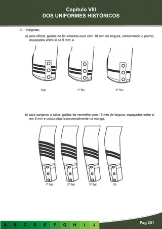 Capítulo VIII
DOS UNIFORMES HISTÓRICOS
Pag 201
A B C D E F G H I J
III – insígnias:
a) para oficial: galões de fio amarelo-ouro com 10 mm de largura, contornando o punho,
espaçados entre si de 5 mm; e
b) para sargento e cabo: galões de vermelho com 12 mm de largura, espaçados entre si
em 5 mm e costurados transversalmente na manga.
Cap 1º Ten 2º Ten
1º Sgt 2º Sgt 3º Sgt Cb
 