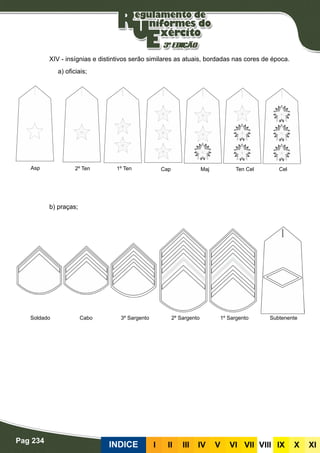 Pag 234
INDICE III III IV V VI VII VIII IX X XI
XIV - insígnias e distintivos serão similares as atuais, bordadas nas cores de época.
	 a) oficiais;
	
b) praças;
Asp
Soldado Cabo 3º Sargento 2º Sargento 1º Sargento Subtenente
2º Ten 1º Ten Cap Maj Ten Cel Cel
 