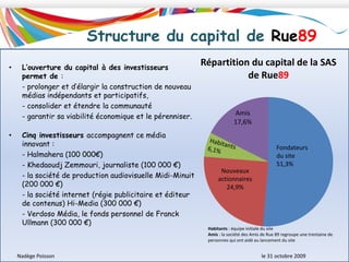  Le site RUE89 a ouvert le capital à des investisseurs pour développer le site et garantir son indépendance. 