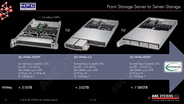 Intel Volume Management Device Nvme Raid Controller Intel Volume Management Device Nvme Raid Controller