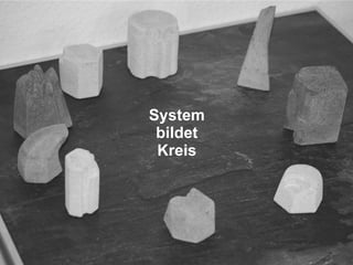 System bildet Kreis