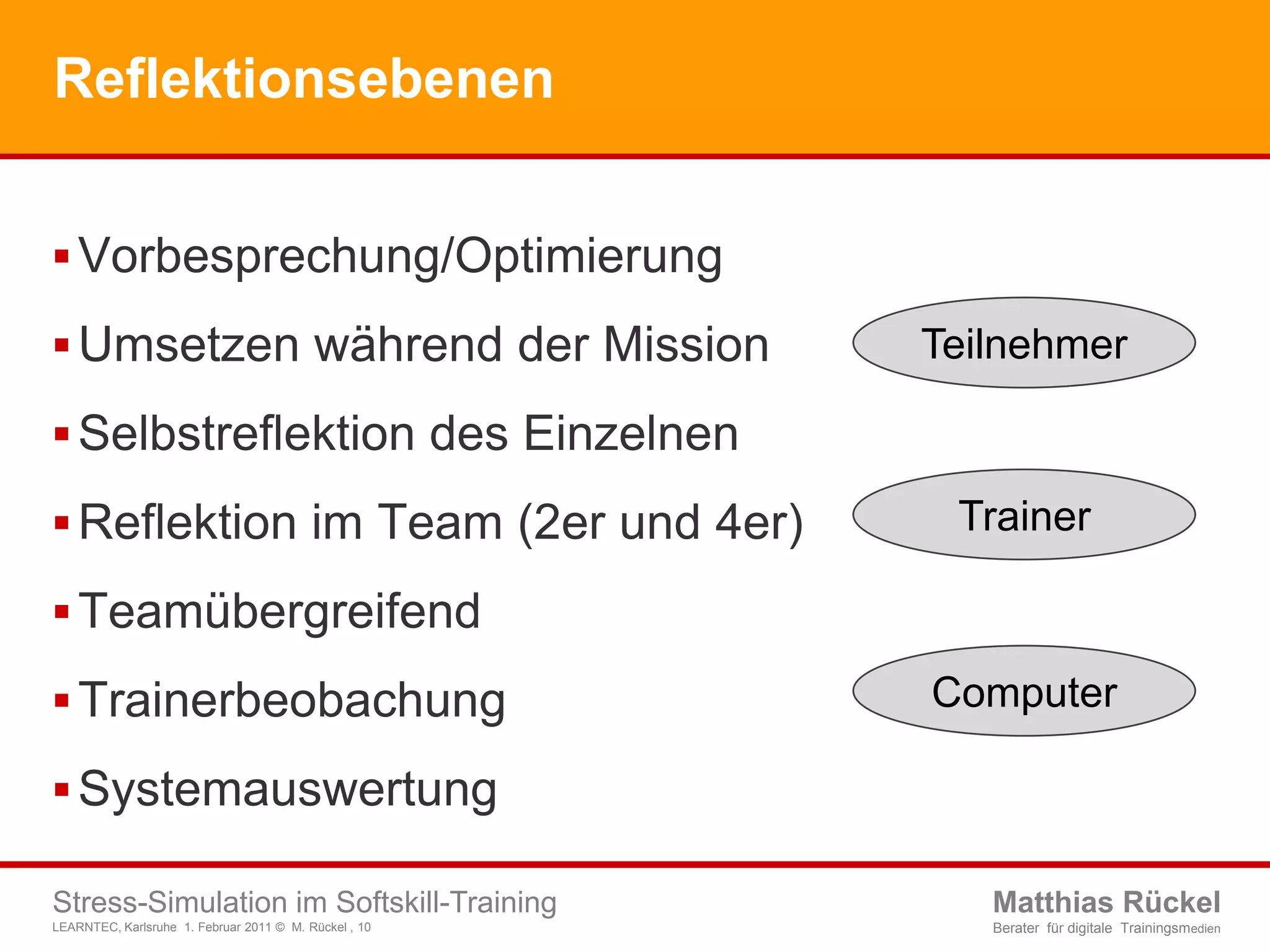 ReflektionsebenenVorbesprechung/OptimierungUmsetzen während der MissionSelbstreflektion des EinzelnenReflektion im Team (2er und 4er)TeamübergreifendTrainerbeobachungSystemauswertungTeilnehmerTrainerComputer