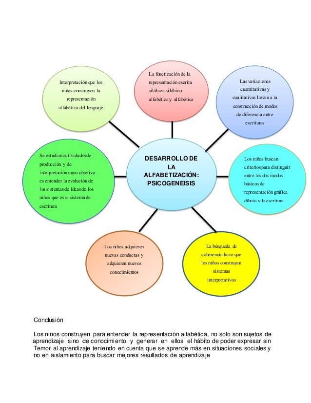 RUEDA DE ATRIBUTOS PDF DOWNLOAD RUEDA DE ATRIBUTOS PDF DOWNLOAD