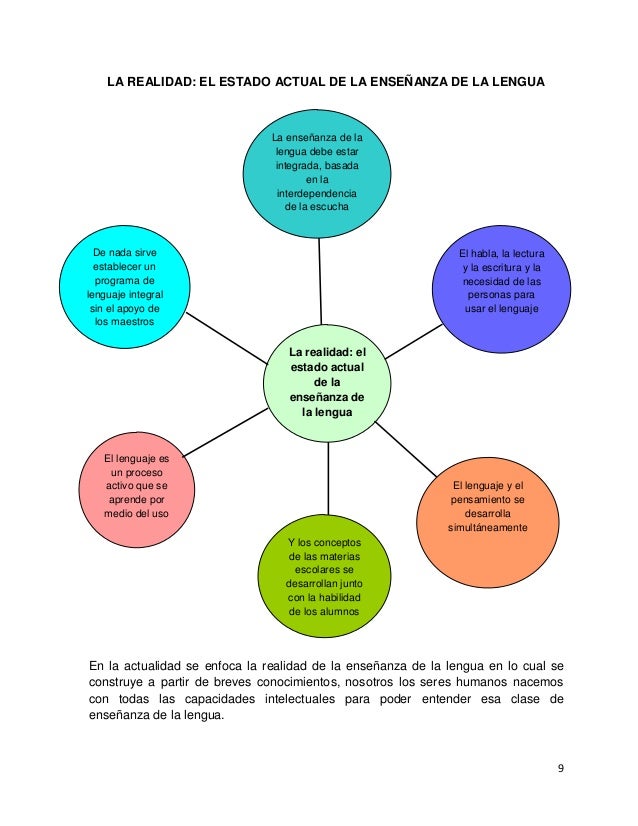 Rueda de atributos procesos de lectura y escritura en el niño
