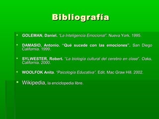  GOLEMAN, Daniel.GOLEMAN, Daniel. “La Inteligencia Emocional”.“La Inteligencia Emocional”. Nueva York. 1995.Nueva York. 1995.
 DAMASIO, Antonio.DAMASIO, Antonio. “Qué sucede con las emociones”.“Qué sucede con las emociones”. San DiegoSan Diego
California. 1999.California. 1999.
 SYLWESTER, Robert.SYLWESTER, Robert. ““La biología cultural del cerebro en claseLa biología cultural del cerebro en clase”. Oaks,”. Oaks,
California. 2000.California. 2000.
 WOOLFOK AnitaWOOLFOK Anita.. “Psicología Educativa”.“Psicología Educativa”. Edit. Mac Graw Hill. 2002.Edit. Mac Graw Hill. 2002.
 Wikipedia,Wikipedia, la enciclopedia libre.la enciclopedia libre.
BibliografíaBibliografía
 