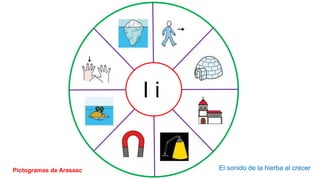 I i
El sonido de la hierba al crecerPictogramas de Arasaac