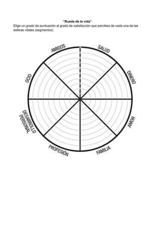 “Rueda de la vida”
Elige un grado de puntuación al grado de satisfacción que percibes de cada una de las
esferas vitales (segmentos).
 