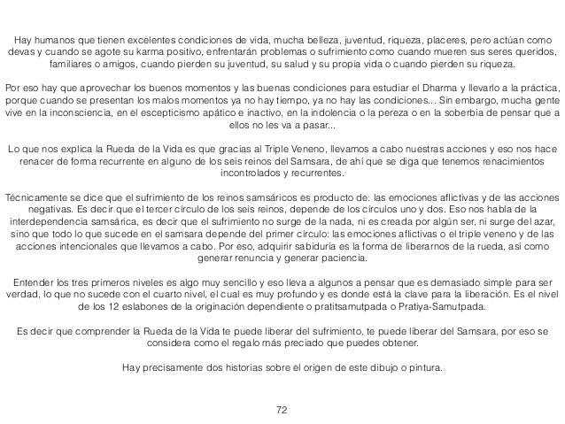 Rueda De La Vida Budista Rueda De La Vida Budista