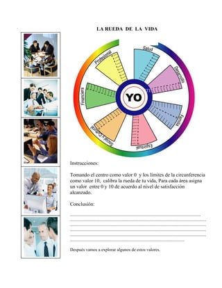 LA RUEDA DE LA VIDA
CLIENTE
Instrucciones:
Tomando el centro como valor 0 y los límites de la circunferencia
como valor 10, calibra la rueda de tu vida, Para cada área asigna
un valor entre 0 y 10 de acuerdo al nivel de satisfacción
alcanzado.
Conclusión:
........................................................................................................................
.............................................................................................................................
.............................................................................................................................
.............................................................................................................................
.............................................................................................................................
.........................................................................................................
Después vamos a explorar algunos de estos valores.