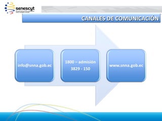 CANALES DE COMUNICACIÓN
 